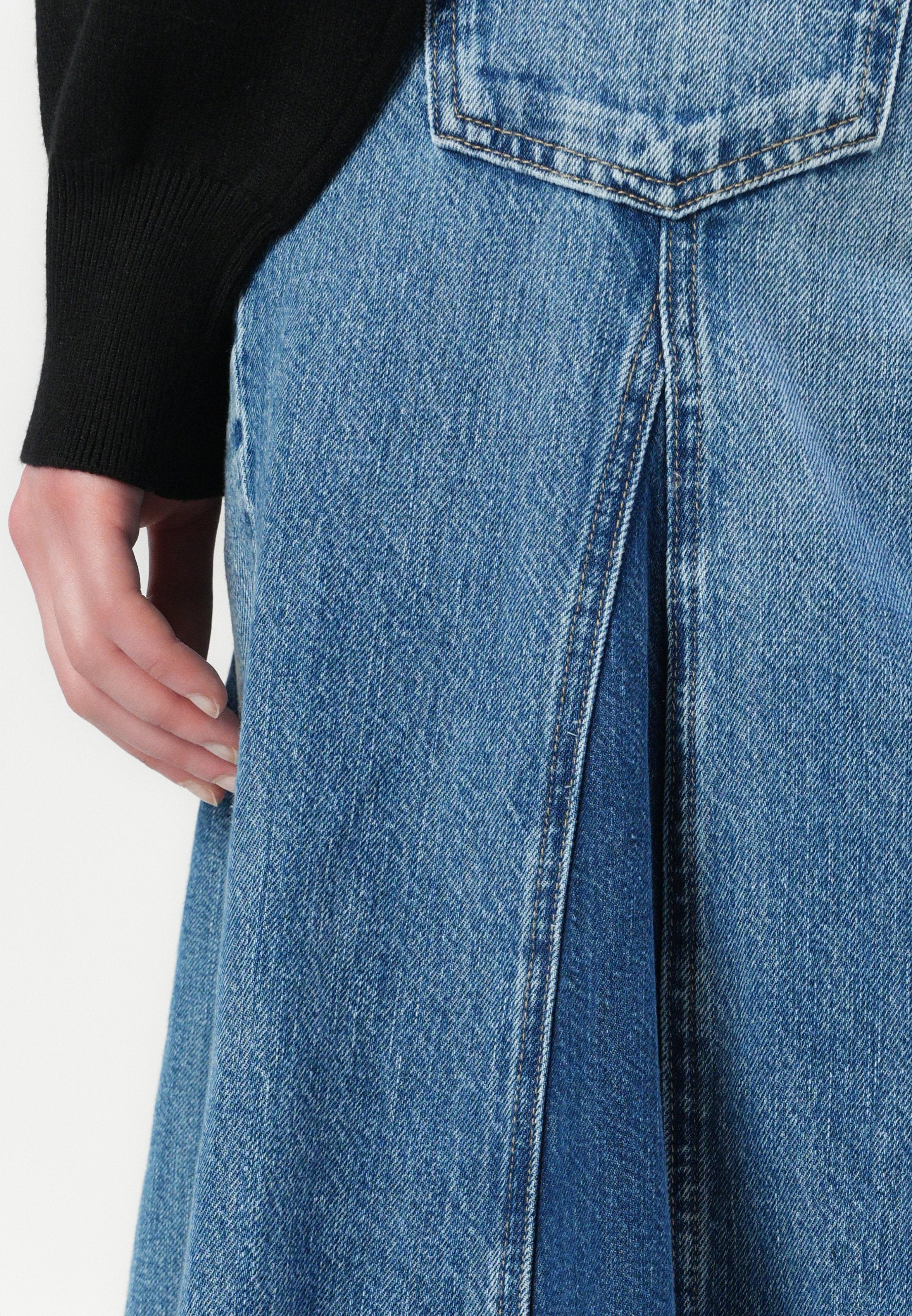 Replay SKIRT