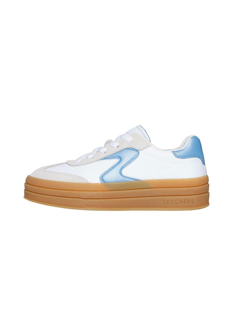 Weißer Sneaker mit hellblauen Akzenten, glattem Leder und Wildledermaterialien, runder Zehenpartie und mehrschichtiger Gummisohle in Kautschukoptik.