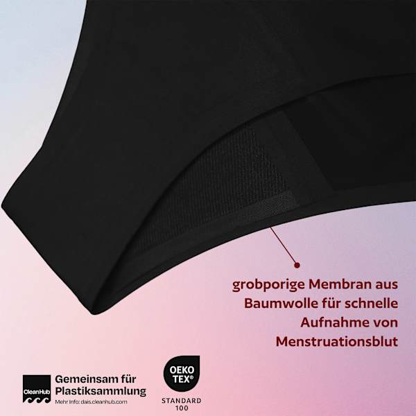 Periodenunterwäsche Slip Cheeky Schwarz Gr. L dais