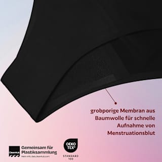 Periodenunterwäsche Slip Cheeky Schwarz Gr. S dais