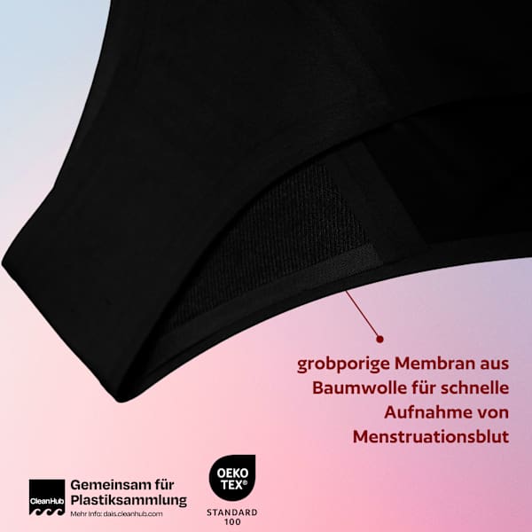 Periodenunterwäsche Slip Cheeky Schwarz Gr. S dais