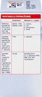 Desinfektionstücher, Reisegröße Denkmit