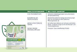 Geschirrspülmittel-Tabs  Denkmit