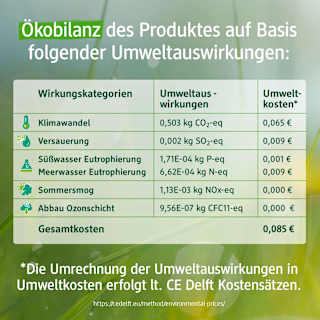 Spülmittel Ultra Pro Climate Lavendel  Denkmit