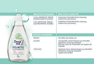Spülmittel Ultra Sensitive Denkmit