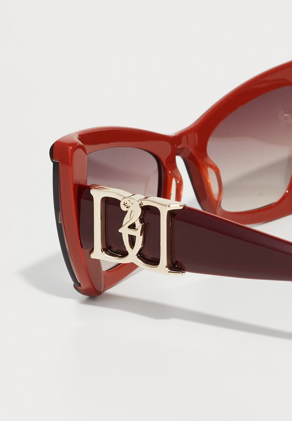 Dsquared2