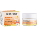Gesichtscreme Tag & Nacht Karotten-Creme mit Q10 Diaderma