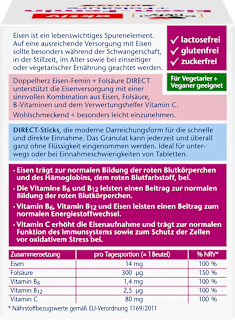 Eisen Femin Beutel 60 St Doppelherz