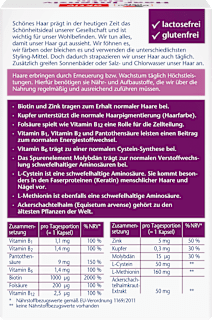 Haar Intensiv + Biotin Kapseln 30 St Doppelherz