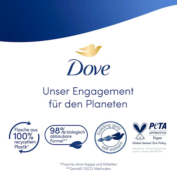 Duschcreme Advanced Care Reichhaltige Pflege Dove