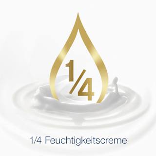 Flüssigseife, pflegende Handwaschlotion, Nachfüllpack Dove