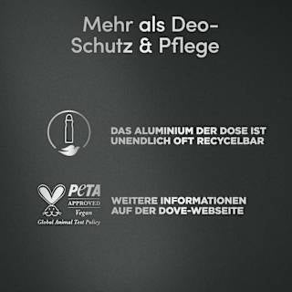 Antitranspirant Deospray Advanced Invisible Dry  Dove MEN+CARE