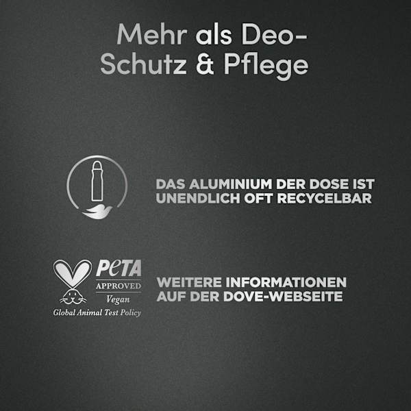 Antitranspirant Deospray Advanced Invisible Dry  Dove MEN+CARE