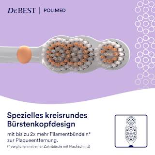 Zahnbürste Clean Pro Polimed mittel Dr. BEST