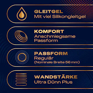 Kondome Intensity, Breite 56mm Durex