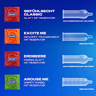 Kondome Mix Überrasch' Mich, Breite 52, 53 & 56mm Durex