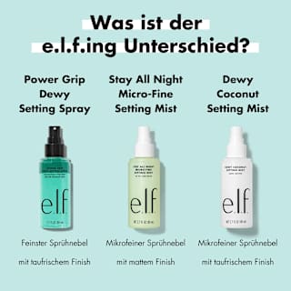 Fixierspray Power Grip Dewy e.l.f. Cosmetics