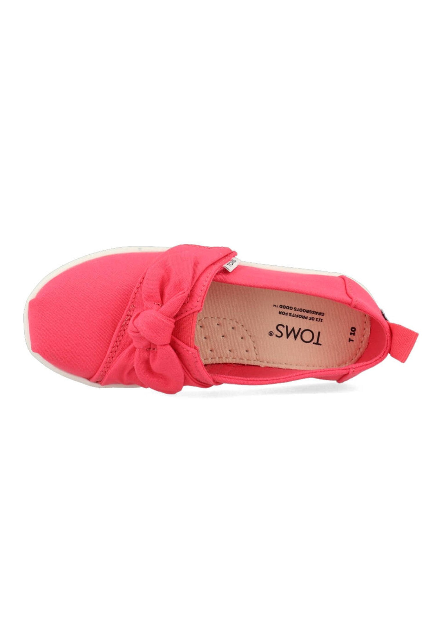 TOMS