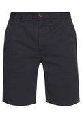 Superdry & Co INTERNATIONAL