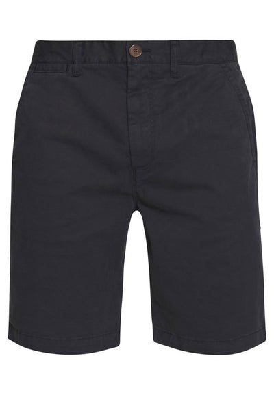 Superdry & Co INTERNATIONAL