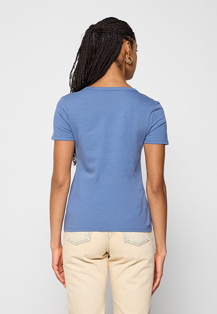 GAP