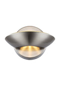 GLOBO Lighting