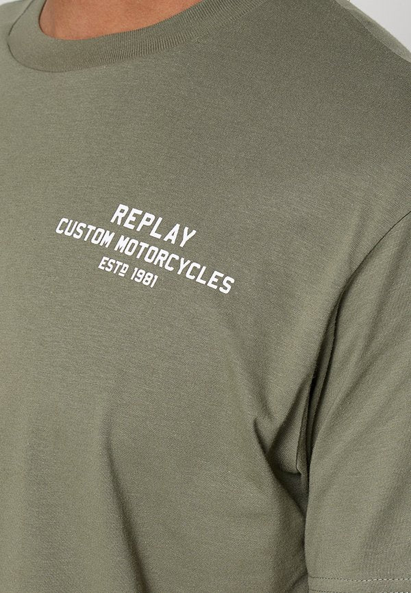 Replay