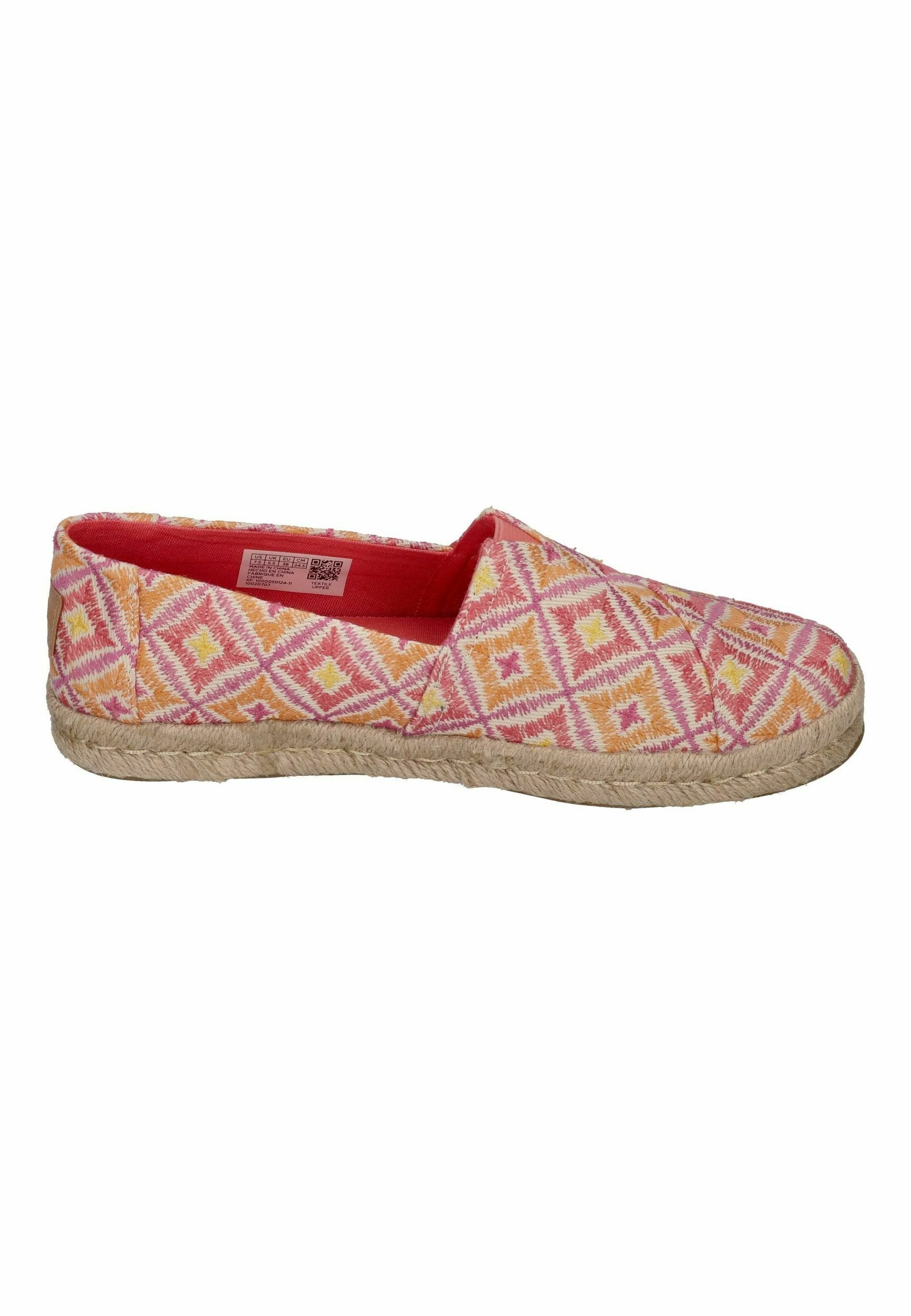 TOMS