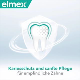 Mundspülung Sensitive elmex