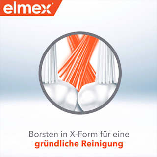 Zahnbürste Karriesschutz interX mittel elmex