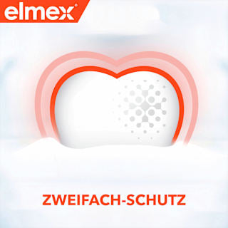 Zahnpasta Kariesschutz elmex