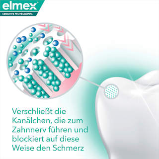 Zahnpasta Sensitive Professional elmex