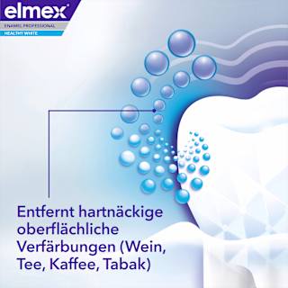 Zahnpasta Zahnschmelz Professional Weiss-Schmelz elmex