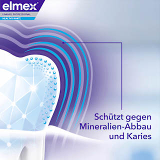 Zahnpasta Zahnschmelz Professional Weiss-Schmelz elmex