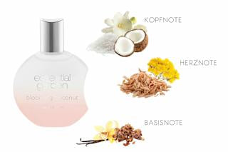 Blooming Coconut Eau de Parfum essential garden