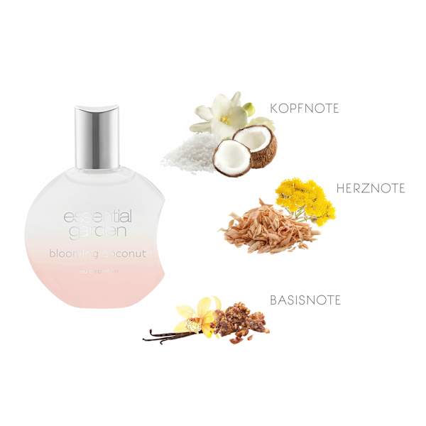 Blooming Coconut Eau de Parfum essential garden