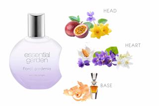 Floral Gardenia Eau de Parfum essential garden