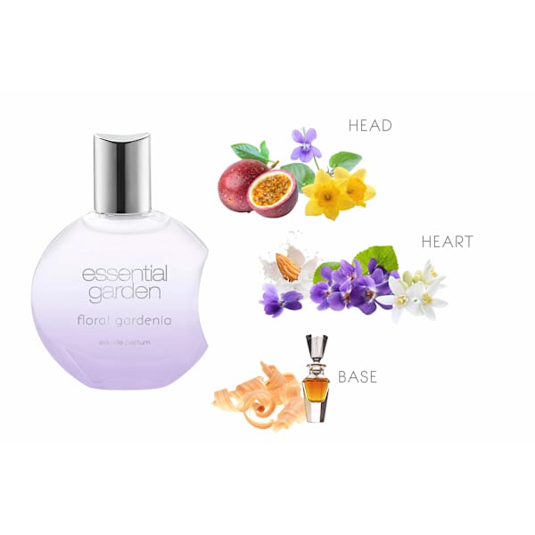 Floral Gardenia Eau de Parfum essential garden