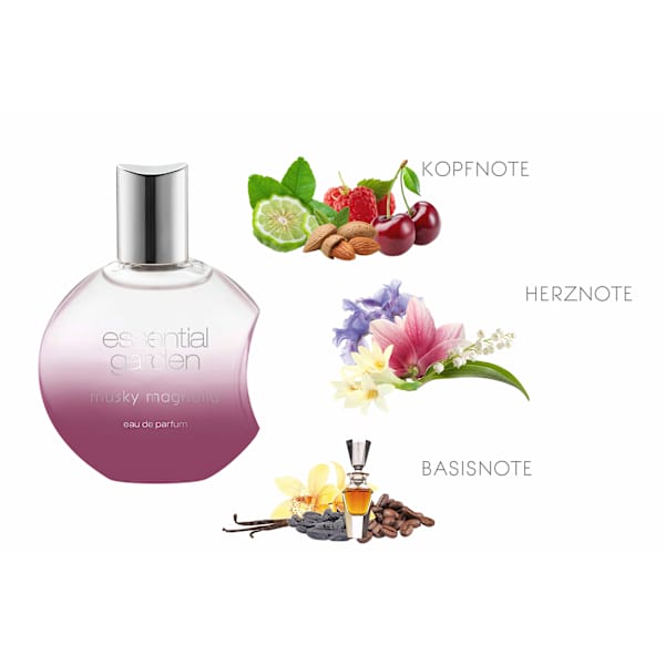 Musky Magnolia Eau de Parfum essential garden