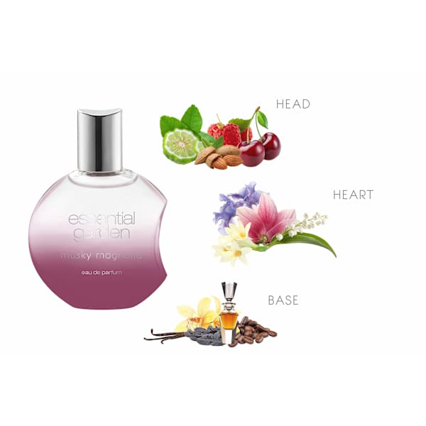 Musky Magnolia Eau de Parfum essential garden