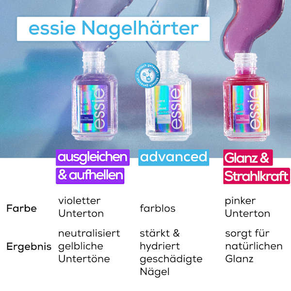 Nagelhärter Hard To Resist Violett  essie