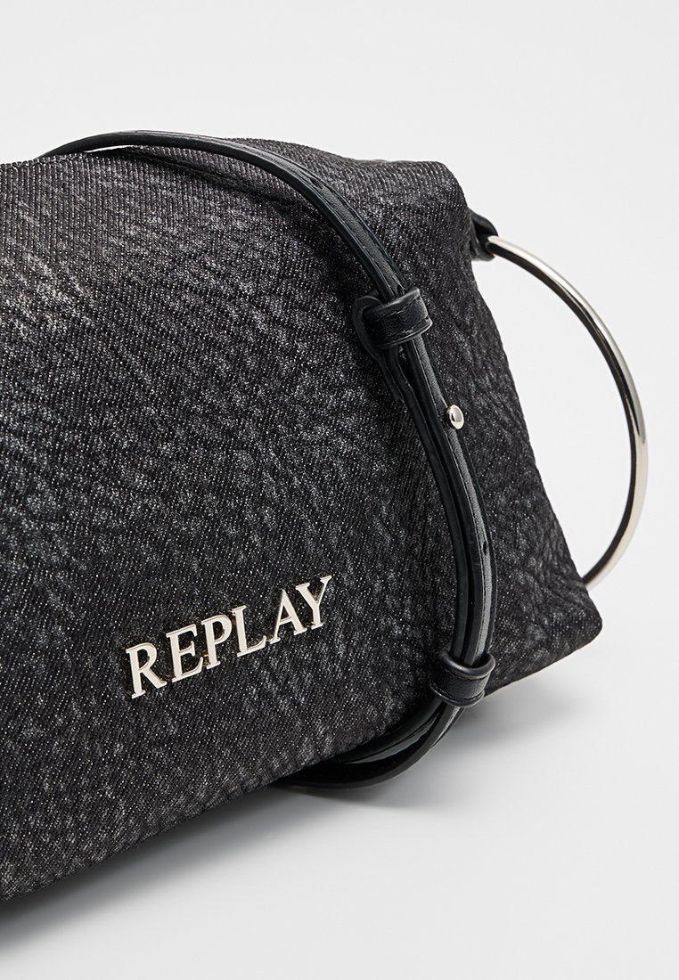 Replay