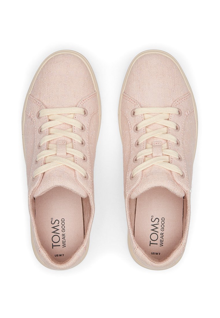 TOMS