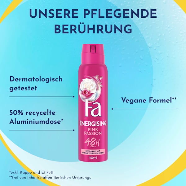 Deospray Energising Pink Passion Fa