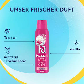 Deospray Energising Pink Passion Fa