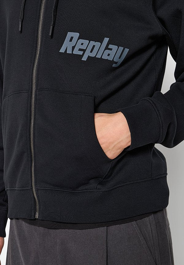 Replay