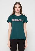 Bench LEORA