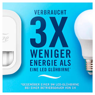 Duftstecker 3Volution Starterset Aprilfrisch Febreze