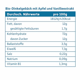 Babykekse Dinkel, Apfel & Vanille ab dem 8. Monat  Freche Freunde