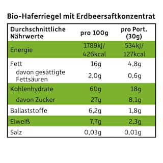 Fruchtriegel Hafer Erdbeere, ab 3 Jahren, (6x30 g) Freche Freunde